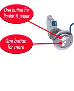 Flush mechanism!